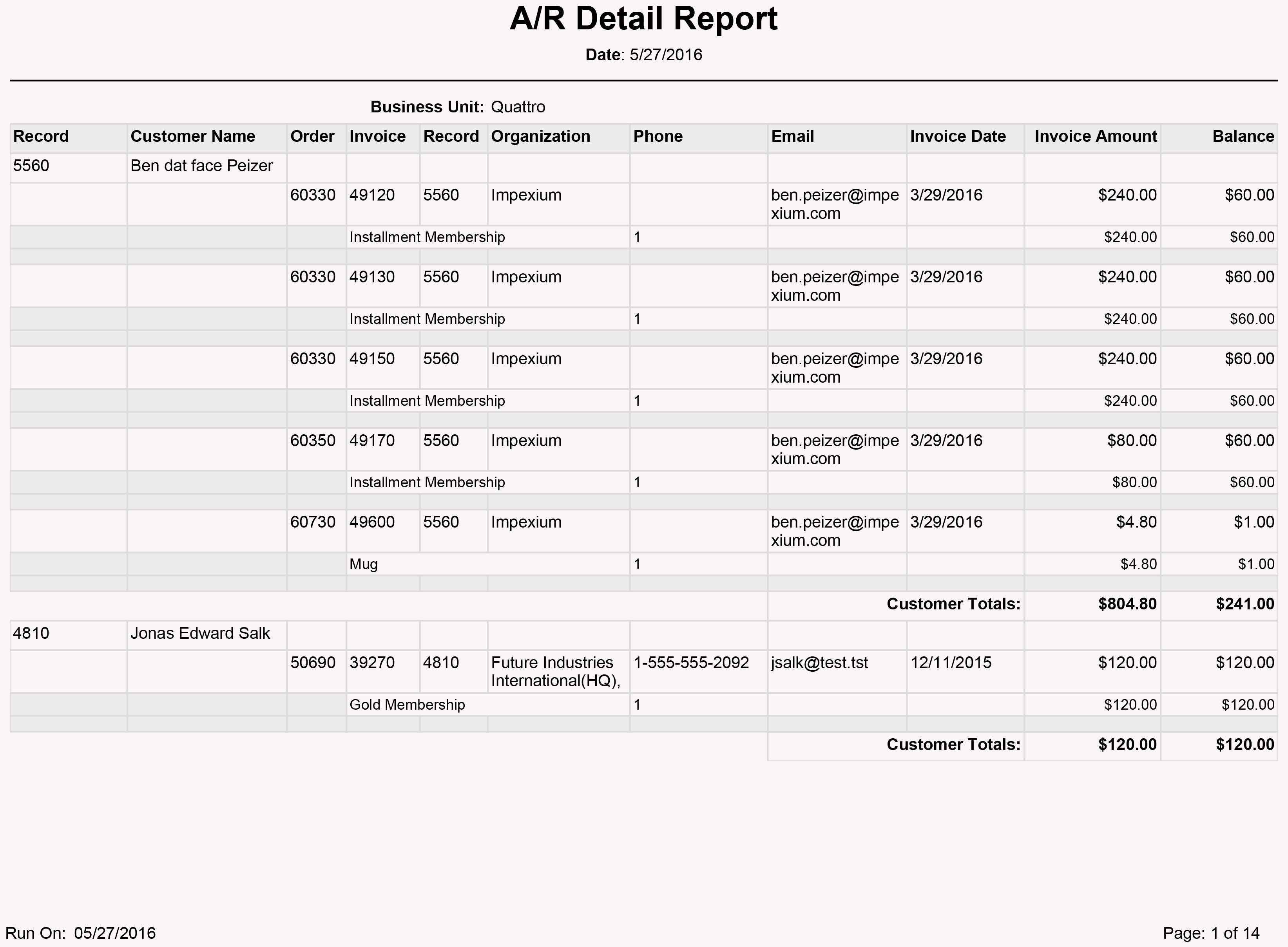 report-ar-detail